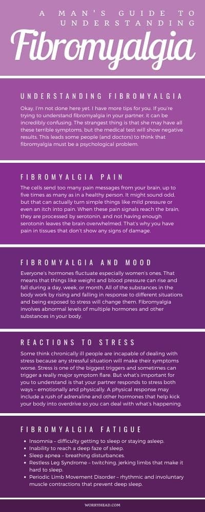 A man's guide to understanding fibromyalgia Infographic