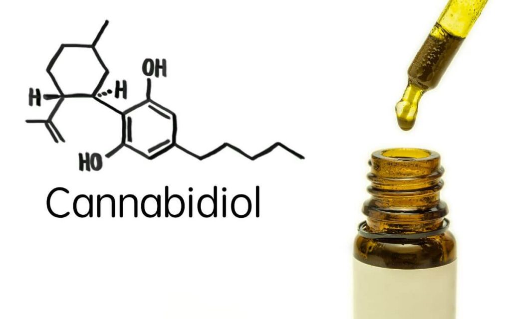 Does CBD reduce inflammation and pain 1